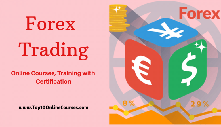 Best Forex Trading Online Courses, Training with Certification-2022