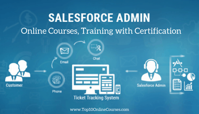 Salesforce-Certified-Administrator Testfagen