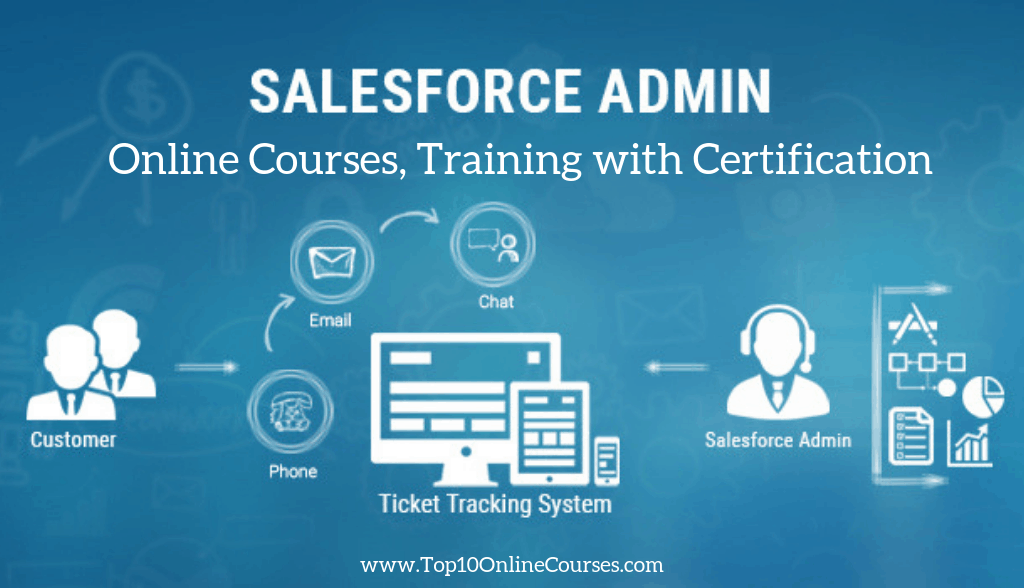 Salesforce Admin Certification Online - salesforce