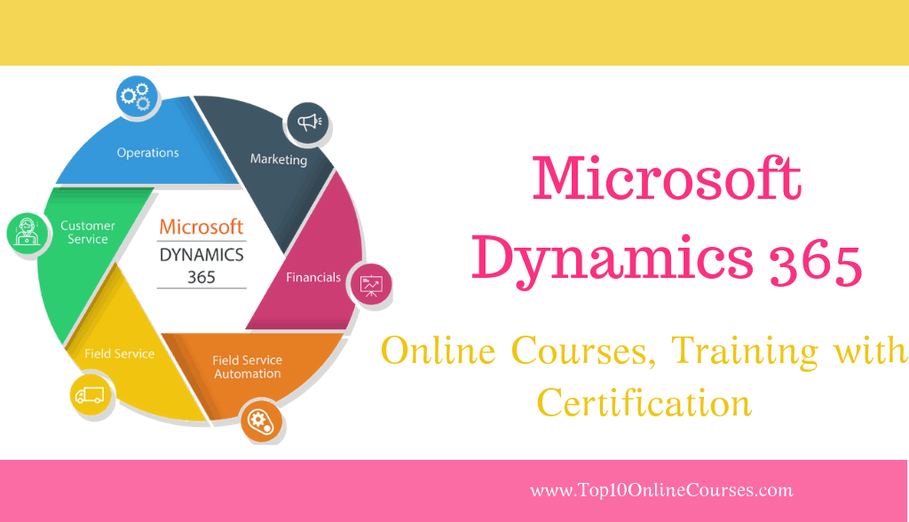 Best Microsoft Dynamics 365 Online Courses, Training with Certification